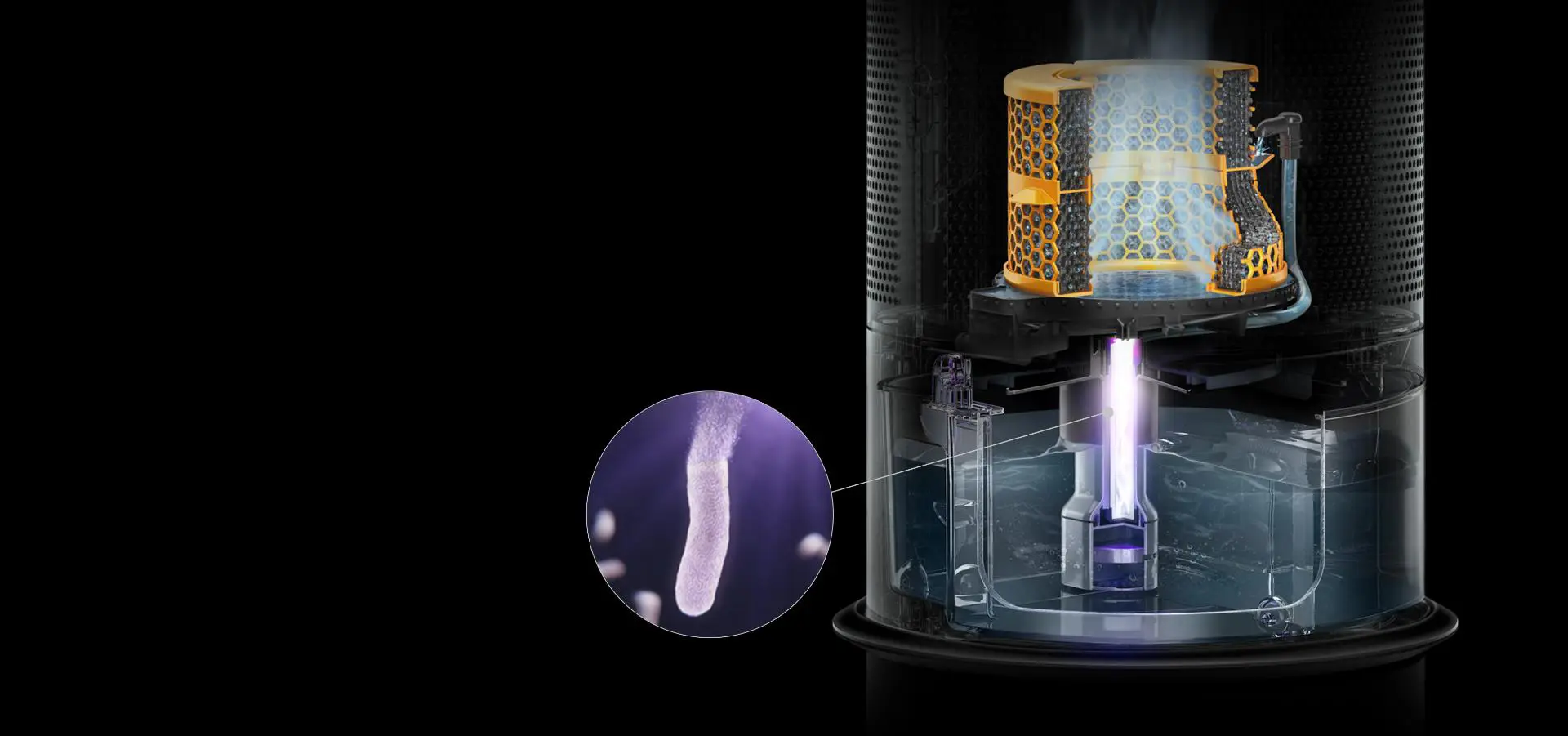 Oczyszczacz powietrza i wentylator z funkcją nawilżania Dyson Purifier Humidify + Cool Autoreact PH3A